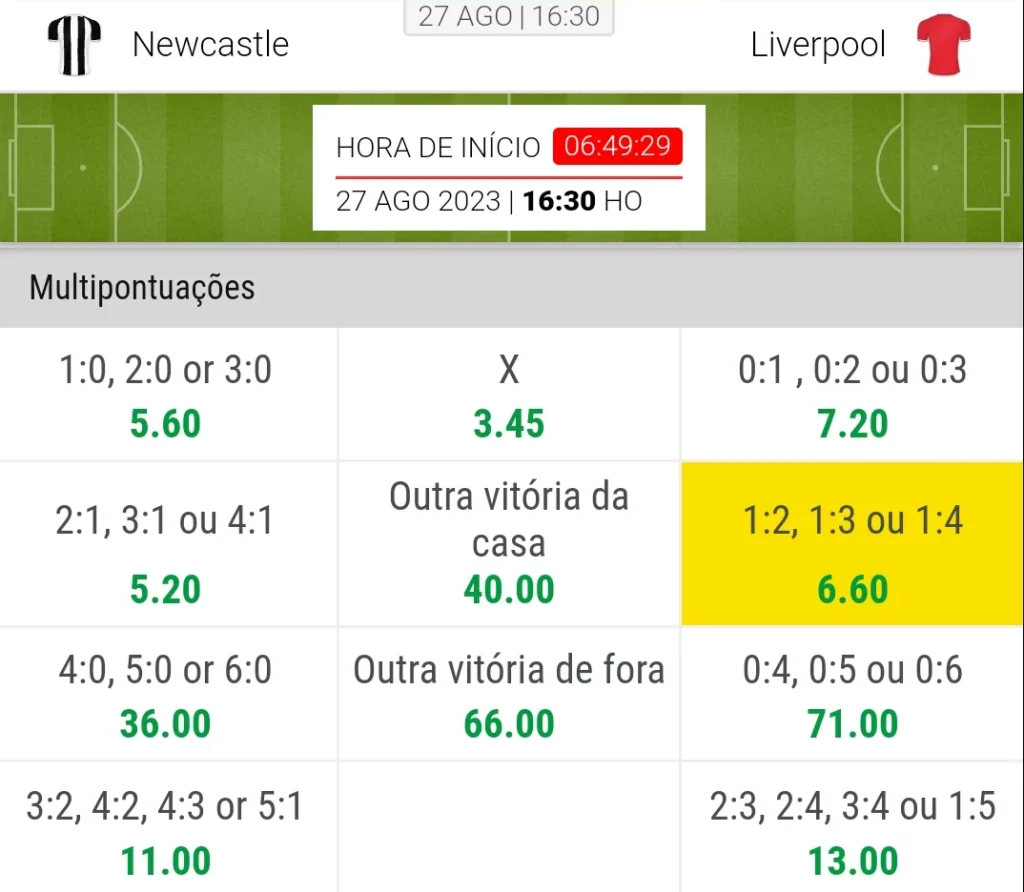 exemplo de mercado multipontuações